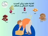 خوراکی های مفید در ضعف کمر