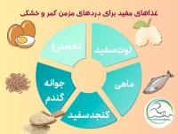 برای خشکی کمر چه بخوریم
